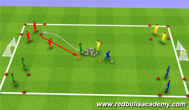 Football/Soccer Session Plan Drill (Colour): Pirate's Treasure