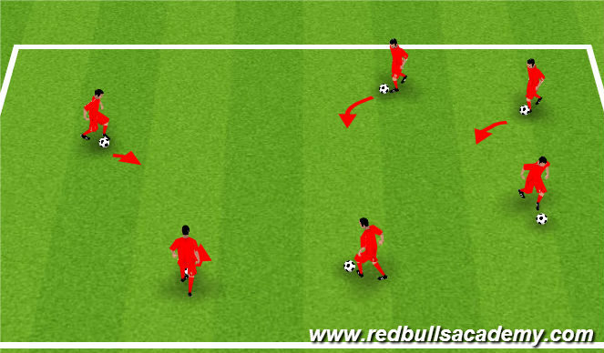 Football/Soccer Session Plan Drill (Colour): Paint the Field
