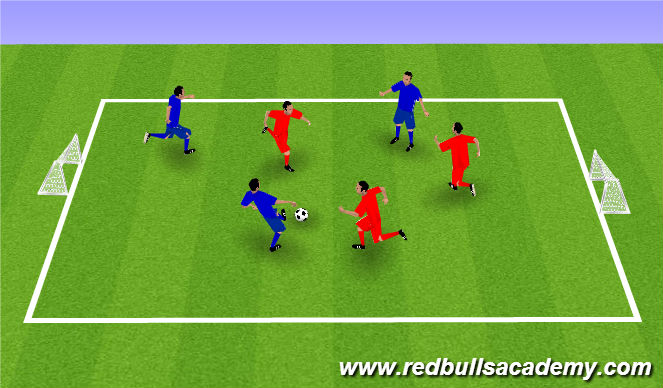 Football/Soccer Session Plan Drill (Colour): 3v3 Game