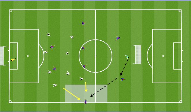 Football/Soccer Session Plan Drill (Colour): T3