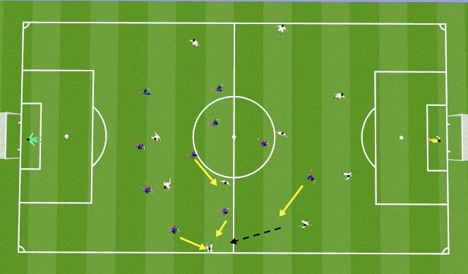 Football/Soccer Session Plan Drill (Colour): T4