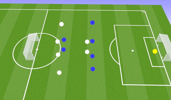 Football/Soccer Session Plan Drill (Colour): Corner kick game
