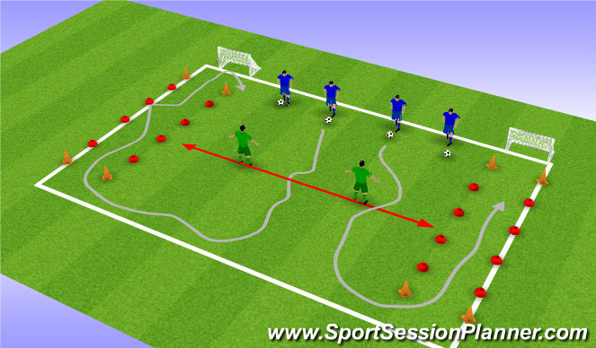 Football/Soccer Session Plan Drill (Colour): Dribbel met weerstand