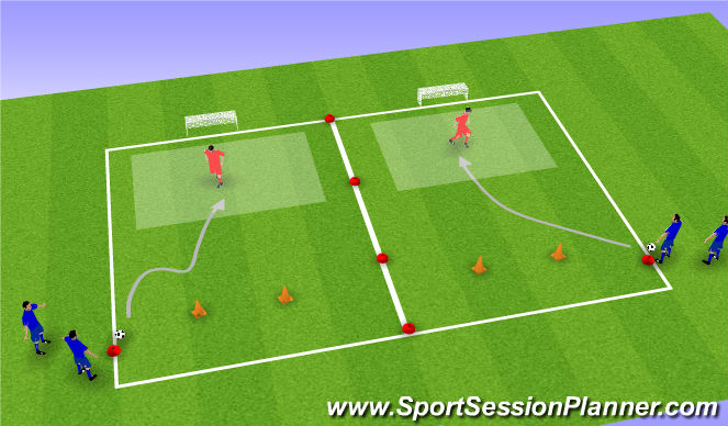 Football/Soccer Session Plan Drill (Colour): 1-1