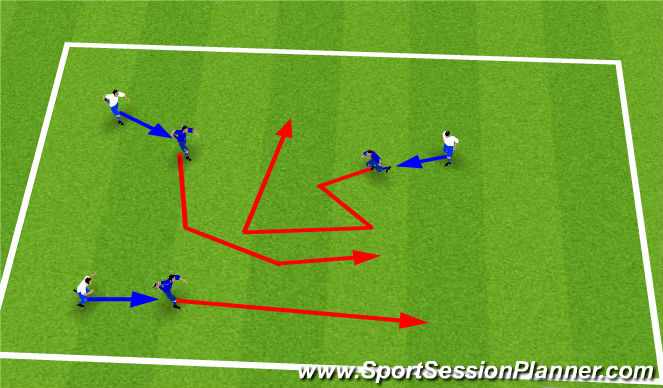 Football/Soccer Session Plan Drill (Colour): Shadow Tag