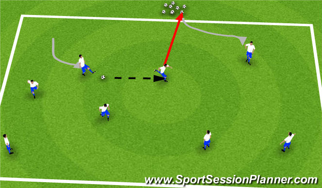 Football/Soccer Session Plan Drill (Colour): Pac-Man