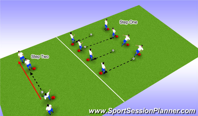 Football/Soccer Session Plan Drill (Colour): The Push Pass