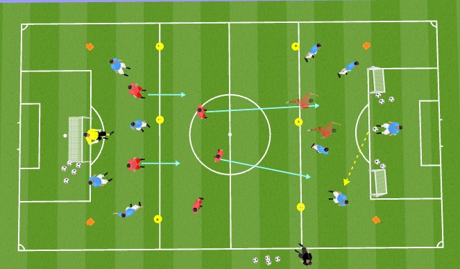 Football/Soccer Session Plan Drill (Colour): CONDITIONED GAME (Opposed)