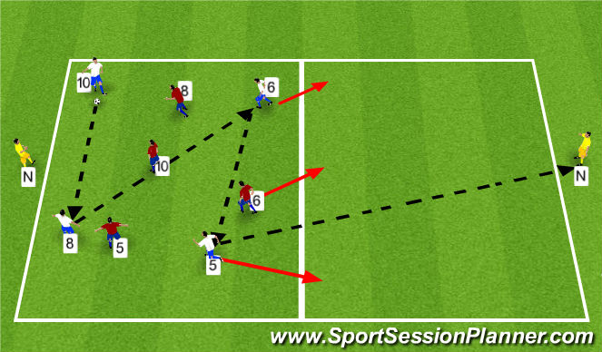 Football/Soccer Session Plan Drill (Colour): Small-Sided Activity - 15-20 minutes