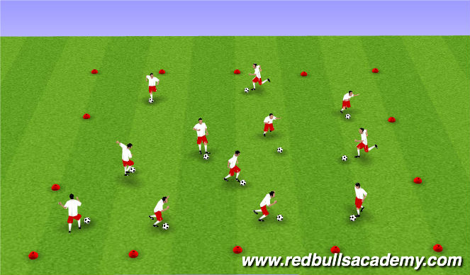 Football/Soccer Session Plan Drill (Colour): Warm-Up: Dribbling Foundation