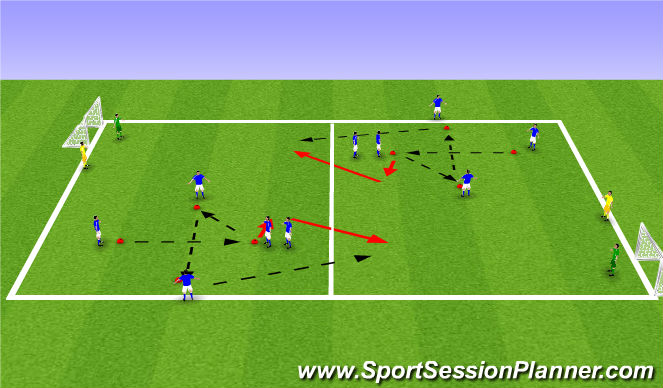 Football/Soccer Session Plan Drill (Colour): Comination through the top of the diamond