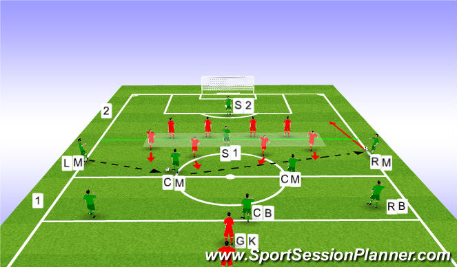 Football/Soccer Session Plan Drill (Colour): Possesion