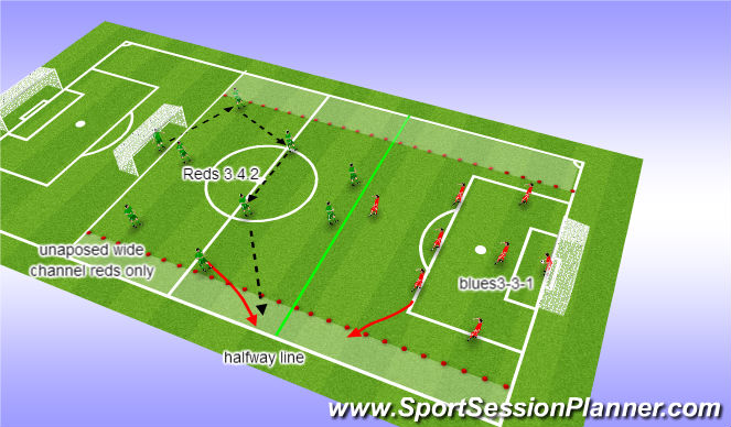 Football/Soccer Session Plan Drill (Colour): ssg