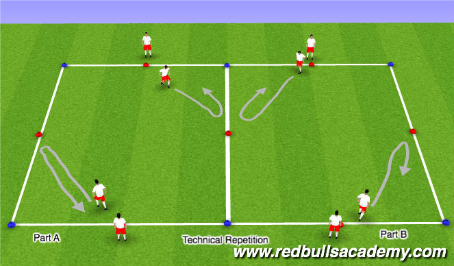 Football/Soccer Session Plan Drill (Colour): Main Theme