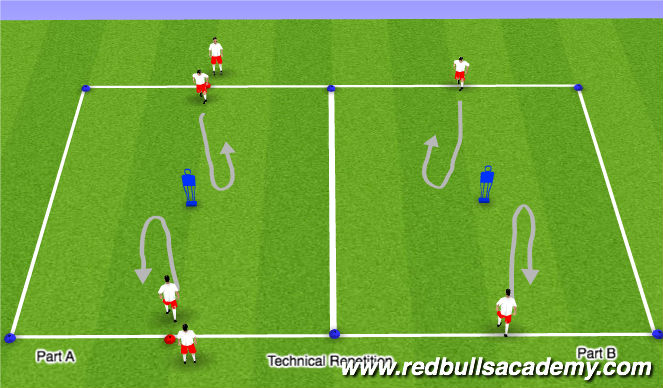 Football/Soccer Session Plan Drill (Colour): Main Theme