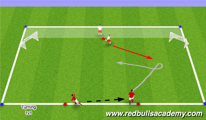 Football/Soccer Session Plan Drill (Colour): Condition Game