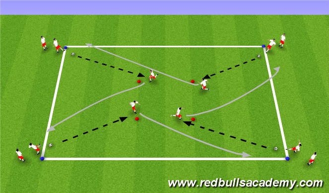 Football/Soccer Session Plan Drill (Colour): Technical - Open Up