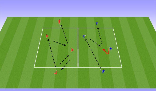 Football/Soccer Session Plan Drill (Colour): Screen 1