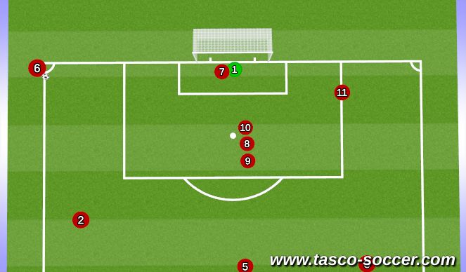 Football/Soccer Session Plan Drill (Colour): corners 1