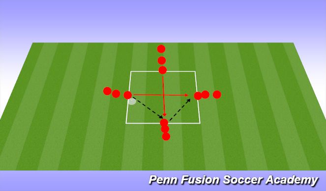 Football/Soccer Session Plan Drill (Colour): Running Through The Ball