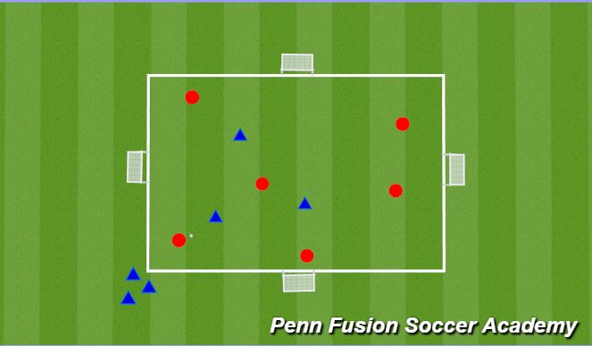 Football/Soccer Session Plan Drill (Colour): 6v3 Pressing