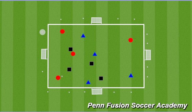Football/Soccer Session Plan Drill (Colour): Intense Pressing