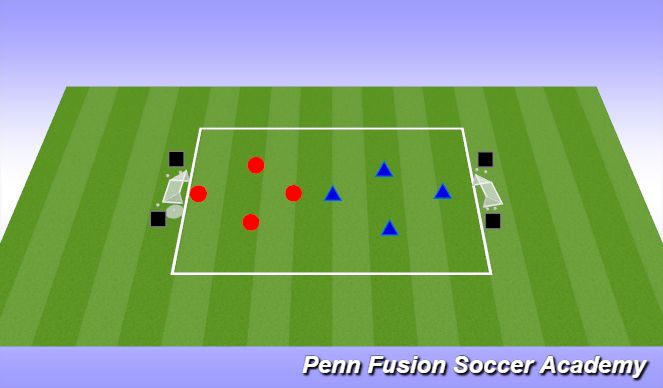 Football/Soccer Session Plan Drill (Colour): Conditioned Game