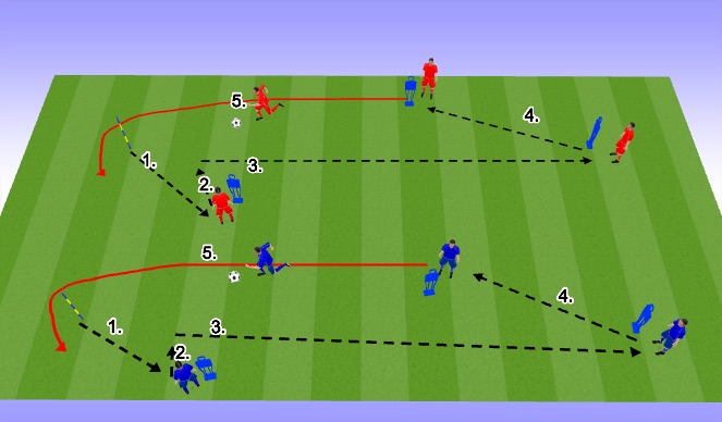Football/Soccer Session Plan Drill (Colour): Technical Practise