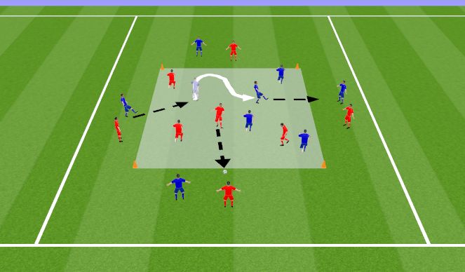Football/Soccer Session Plan Drill (Colour): Activity 1