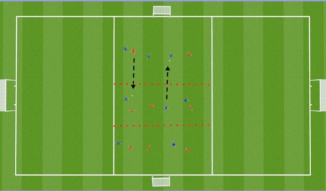 Football/Soccer Session Plan Drill (Colour): Activity 2