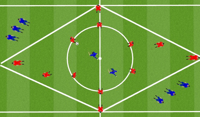 Football/Soccer Session Plan Drill (Colour): Small-sided Game