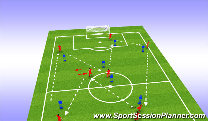 Football/Soccer Session Plan Drill (Colour): Passing Pattern - Movement