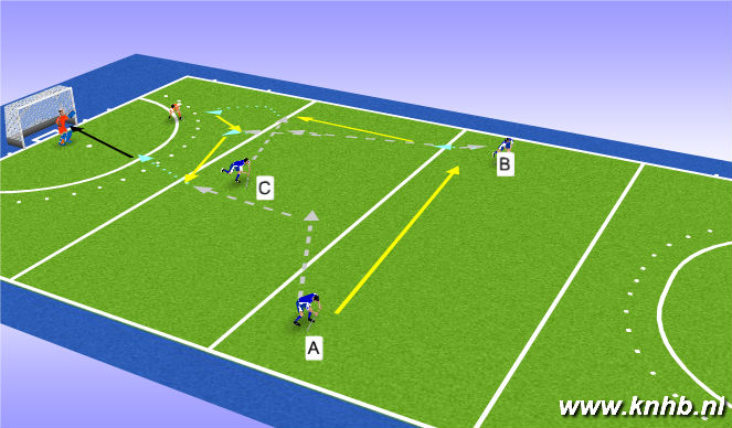 Hockey Ejercicio del Plan de Sesiones (Color): Screen 1
