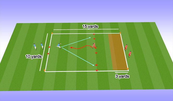 Football/Soccer Session Plan Drill (Colour): Screen 1