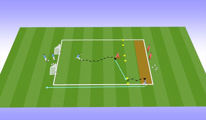Football/Soccer Session Plan Drill (Colour): Screen 3