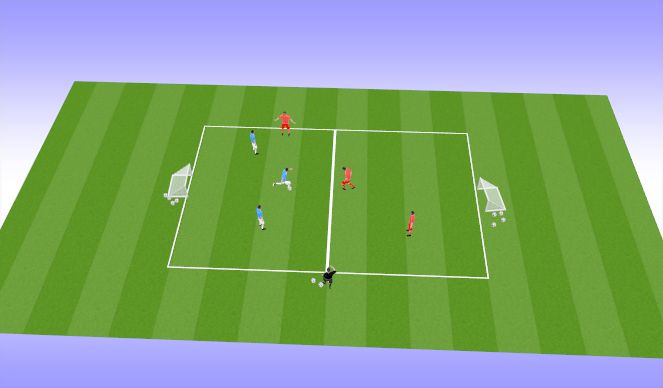 Football/Soccer Session Plan Drill (Colour): Screen 4
