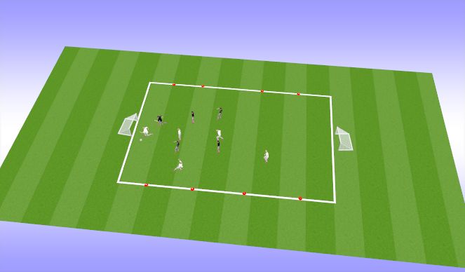 Football/Soccer Session Plan Drill (Colour): SSG