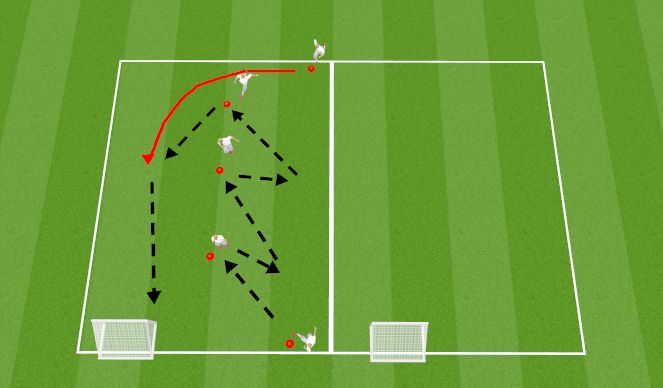 Football/Soccer Session Plan Drill (Colour): Technical Play Pattern
