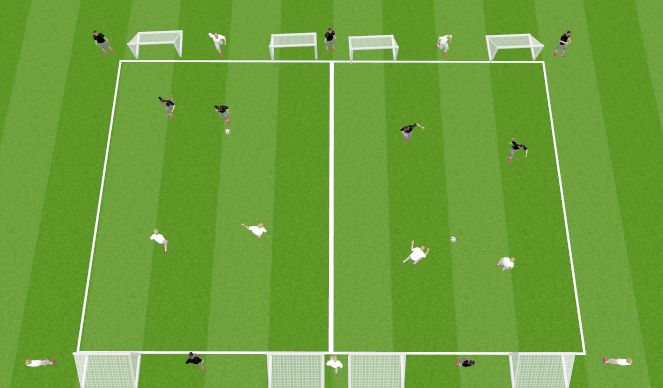 Football/Soccer Session Plan Drill (Colour): 4 Goal Game 2v2+1