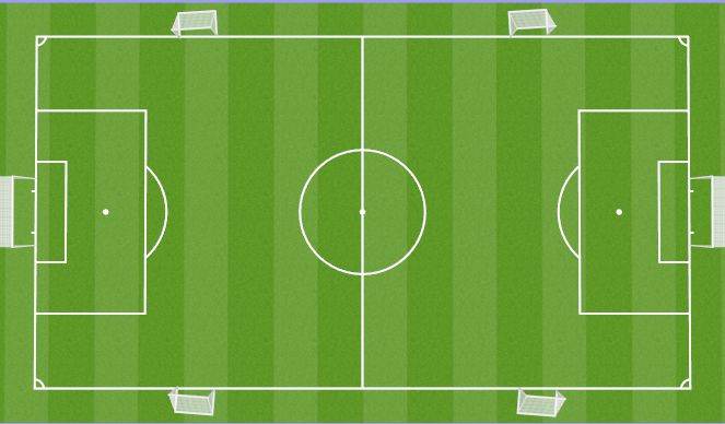 Football/Soccer Session Plan Drill (Colour): SSGs