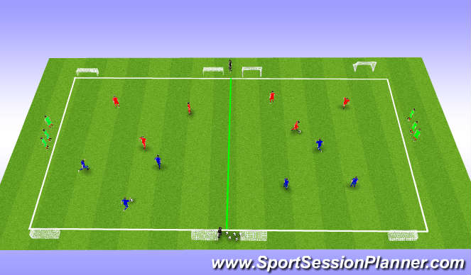 Football/Soccer Session Plan Drill (Colour): 3v3 games