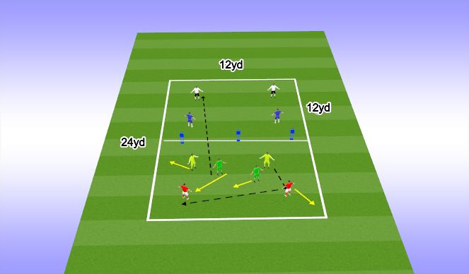Football/Soccer Session Plan Drill (Colour): 4v2 Transition Practice  