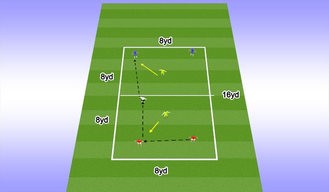 Football/Soccer Session Plan Drill (Colour): 3v1 Transition Practice