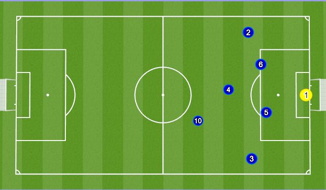 Football/Soccer Session Plan Drill (Colour): Drill 1 