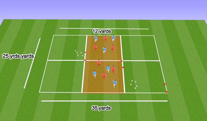 Football/Soccer Session Plan Drill (Colour): Screen 1