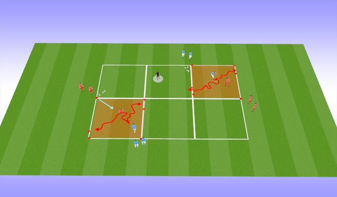 Football/Soccer Session Plan Drill (Colour): Screen 2