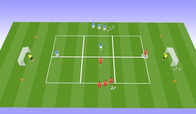 Football/Soccer Session Plan Drill (Colour): Screen 3
