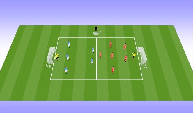 Football/Soccer Session Plan Drill (Colour): Screen 4