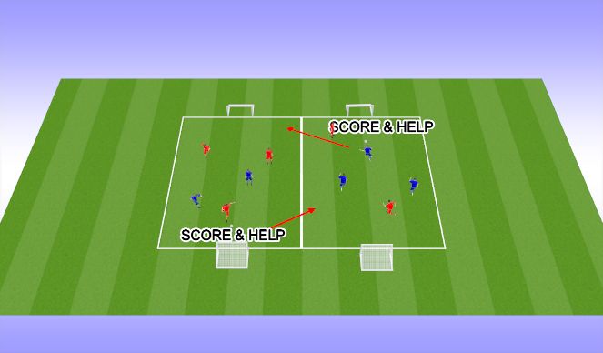 Football/Soccer Session Plan Drill (Colour): Screen 1
