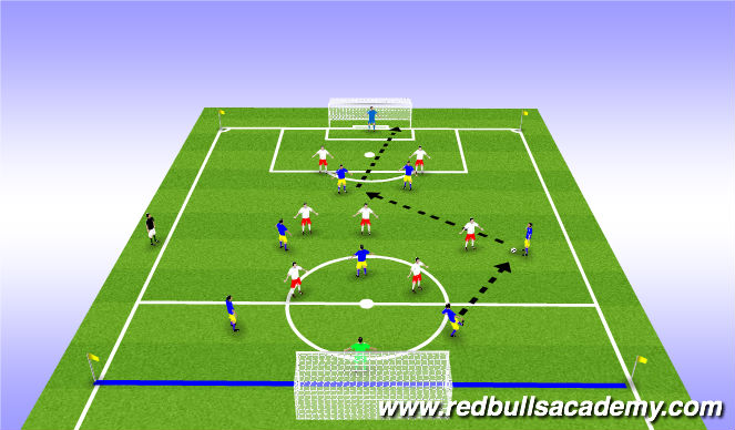 Football/Soccer Session Plan Drill (Colour): Match
